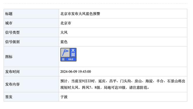 掘金小波特：看到热火我就感觉要夺冠了 因为绿军更难打